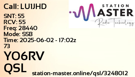 QSL Card for YO6RV QSO with LU1JHD
