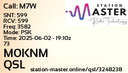 QSL Card for M0KNM QSO with M7W
