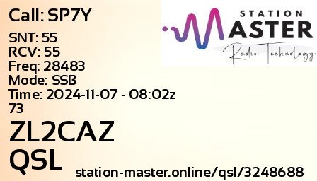 QSL Card for ZL2CAZ QSO with SP7Y