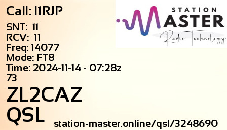 QSL Card for ZL2CAZ QSO with I1RJP