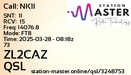 QSL Card for ZL2CAZ QSO with NK1I