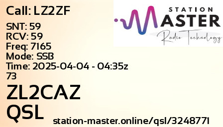 QSL Card for ZL2CAZ QSO with LZ2ZF