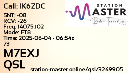 QSL Card for M7EXJ QSO with IK6ZDC