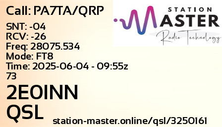 QSL Card for 2E0INN QSO with PA7TA/QRP