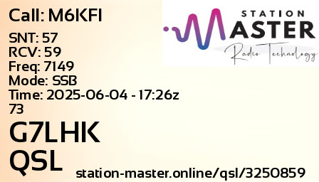 QSL Card for G7LHK QSO with M6KFI