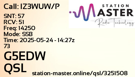 QSL Card for G5EDW QSO with IZ3WUW/P