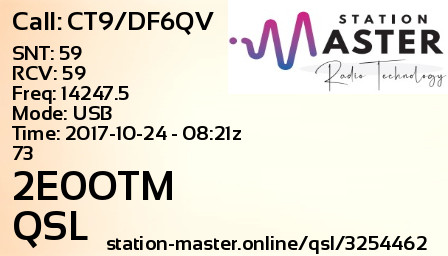QSL Card for 2E0OTM QSO with CT9/DF6QV