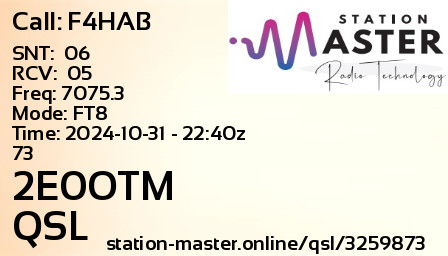QSL Card for 2E0OTM QSO with F4HAB