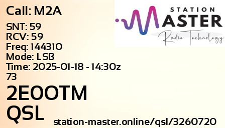 QSL Card for 2E0OTM QSO with M2A