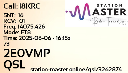 QSL Card for 2E0VMP QSO with I8KRC