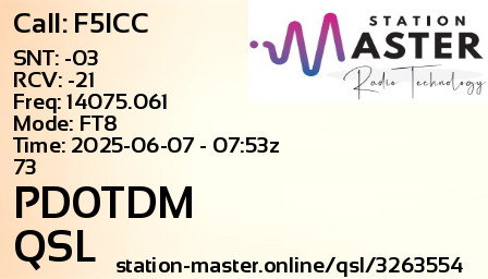 QSL Card for PD0TDM QSO with F5ICC