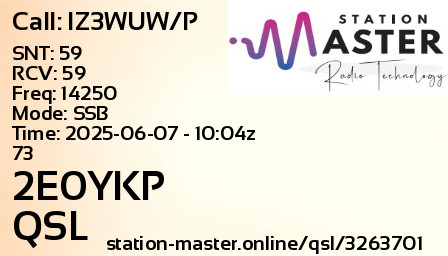QSL Card for 2E0YKP QSO with IZ3WUW/P
