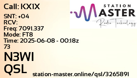 QSL Card for N3WI QSO with KX1X