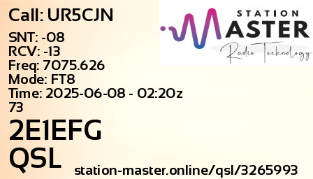 QSL Card for 2E1EFG QSO with UR5CJN