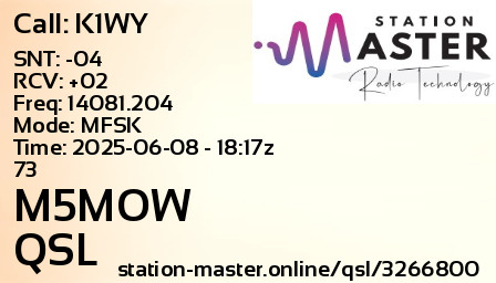 QSL Card for M5MOW QSO with K1WY