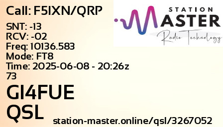 QSL Card for GI4FUE QSO with F5IXN/QRP
