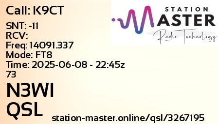 QSL Card for N3WI QSO with K9CT