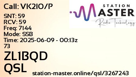 QSL Card for ZL1BQD QSO with VK2IO/P