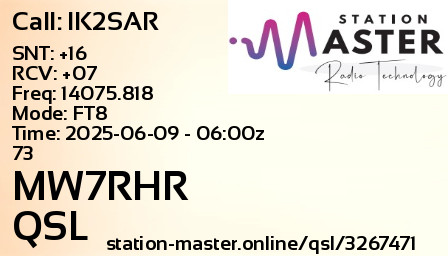 QSL Card for MW7RHR QSO with IK2SAR