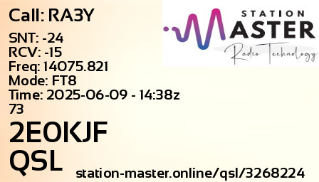 QSL Card for 2E0KJF QSO with RA3Y