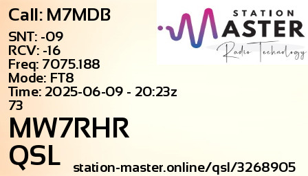 QSL Card for MW7RHR QSO with M7MDB