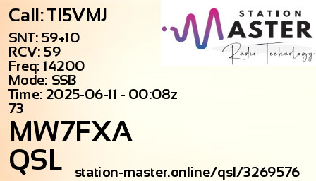 QSL Card for MW7FXA QSO with TI5VMJ