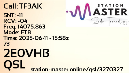 QSL Card for 2E0VHB QSO with TF3AK