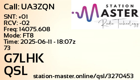 QSL Card for G7LHK QSO with UA3ZQN