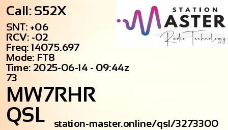QSL Card for MW7RHR QSO with S52X