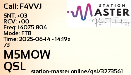 QSL Card for M5MOW QSO with F4VVJ