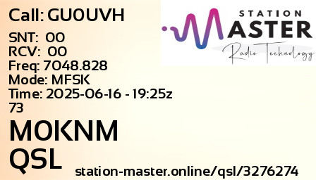QSL Card for M0KNM QSO with GU0UVH