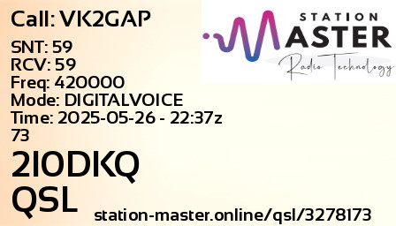 QSL Card for 2I0DKQ QSO with VK2GAP
