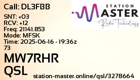 QSL Card for MW7RHR QSO with DL3FBB