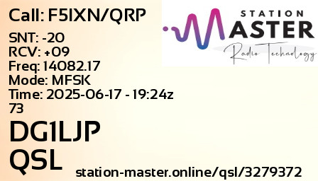 QSL Card for DG1LJP QSO with F5IXN/QRP