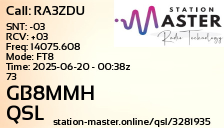 QSL Card for GB8MMH QSO with RA3ZDU