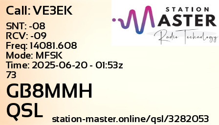 QSL Card for GB8MMH QSO with VE3EK
