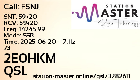 QSL Card for 2E0HKM QSO with F5NJ