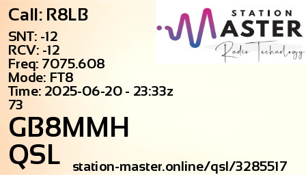 QSL Card for GB8MMH QSO with R8LB
