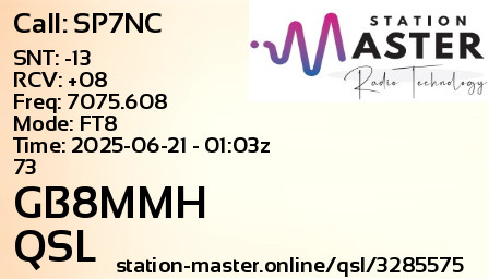 QSL Card for GB8MMH QSO with SP7NC