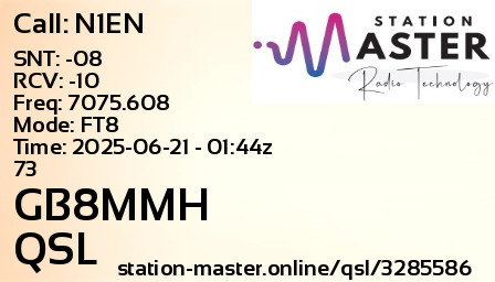 QSL Card for GB8MMH QSO with N1EN