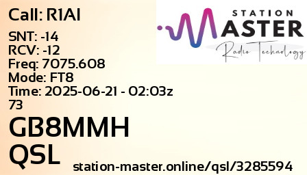 QSL Card for GB8MMH QSO with R1AI
