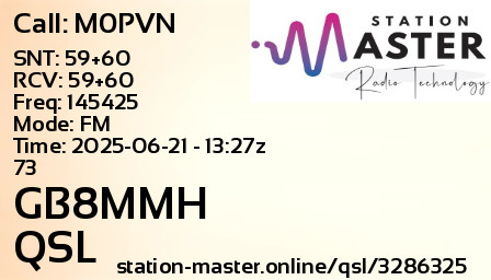 QSL Card for GB8MMH QSO with M0PVN