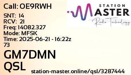 QSL Card for GM7DMN QSO with OE9RWH