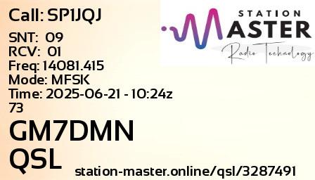 QSL Card for GM7DMN QSO with SP1JQJ