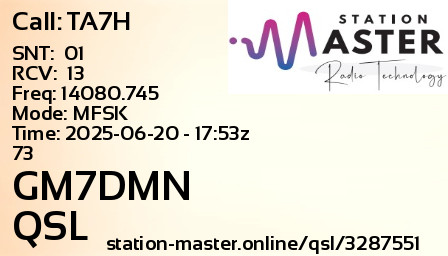 QSL Card for GM7DMN QSO with TA7H