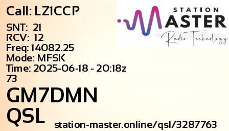 QSL Card for GM7DMN QSO with LZ1CCP
