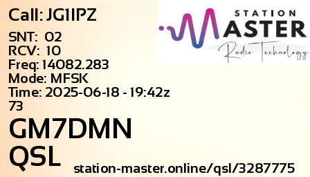 QSL Card for GM7DMN QSO with JG1IPZ