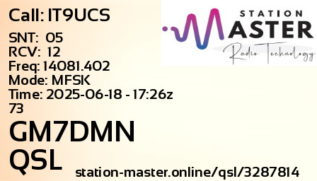 QSL Card for GM7DMN QSO with IT9UCS