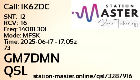 QSL Card for GM7DMN QSO with IK6ZDC