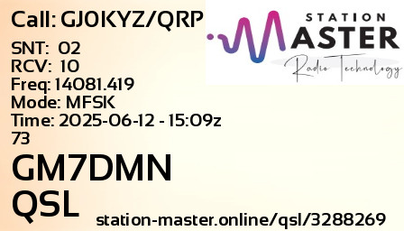 QSL Card for GM7DMN QSO with GJ0KYZ/QRP